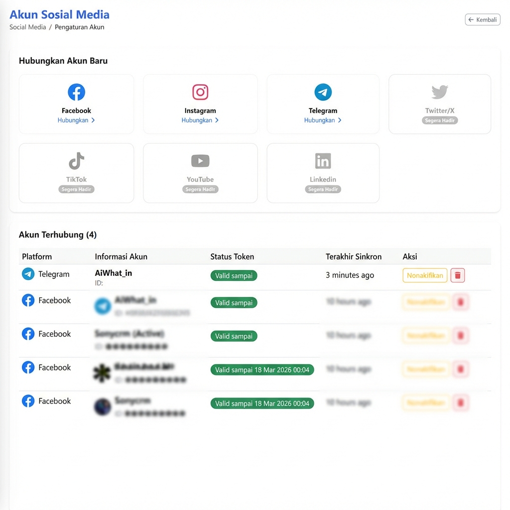 Bot Telegram Terhubung